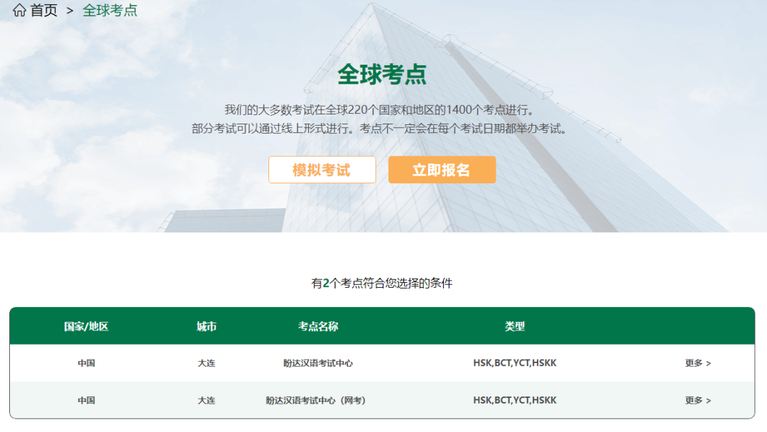 本牌匾为教育部中外语言交流合作中心(汉考国际)授权国际中文考试中心资质,盼达汉语考点代码:8981500/8981501。